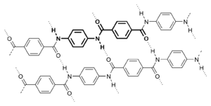 Kevlar chemical structure.png