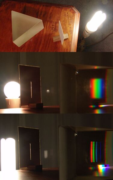 Plik:Simple spectroscope.jpg