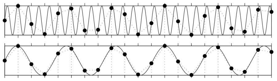 Nyquist1.png