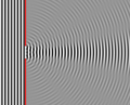 Wave Diffraction 4Lambda Slit.png