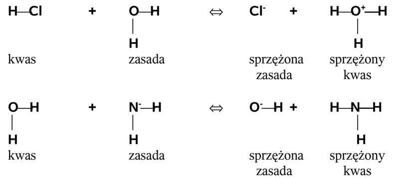 Plik:Woda jako zasada podczas reakcji z chlorowodorem oraz jako kwas w reakcji z amidkiem.png
