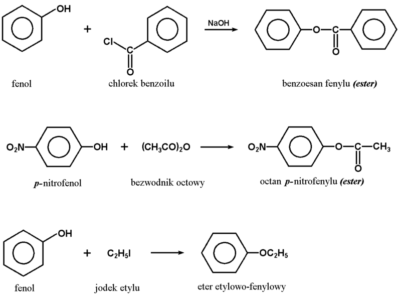 Plik:Wybrane reakcje podstawienia wodoru w grupie hydroksylowej fenoli (estryfikacji i eteryfikacji).png