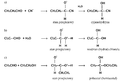 Przykłady addycji nukleofilowej do aldehydów.png