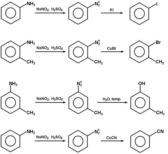 Plik:Zastosowanie soli diazoniowych do syntezy różnych klas związków aromatycznych.png