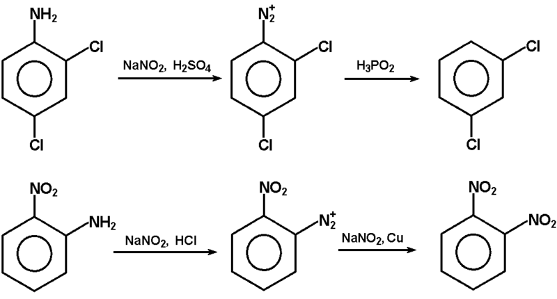 Plik:Przykłady wykorzystania przemian soli diazoniowych do syntezy związków aromatycznych trudnych do otrzymania innymi metodami.png