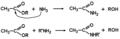 Ilustracja reakcji amono- (u góry) i aminolizy (u dołu) estrów.png