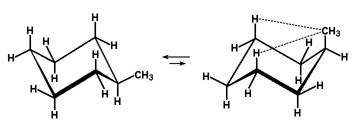 Plik:Oddziaływania 1,3-dwuaksjalne w pierścieniach cykloheksanu.png
