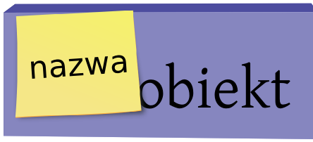 Plik:Obiekt z nazwą.png