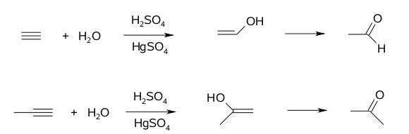 Plik:Przyłączanie wody do alkinów.png