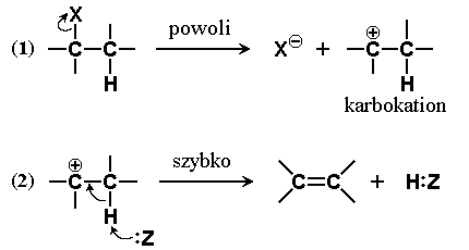 Plik:Mechanizm reakcji eliminacji pierwszego rzędu (E1).png