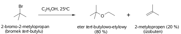 Plik:Konkurencja reakcji E1 i SN1.png