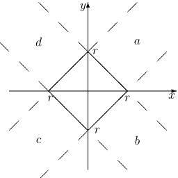 Plik:256px-MatematykaOptykaOkularowa cwicz sem1 picture 6.png