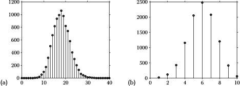 Plik:Boot+mc kosz.png